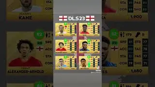 England team in DLS 2023