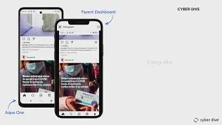 Smartphone allows parents to monitor kids phone use in real time