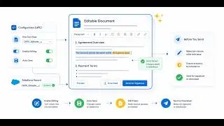DRTE Feature: Enable Editable Documents (Rich Text Field, Auto-Save, and LWC Config)