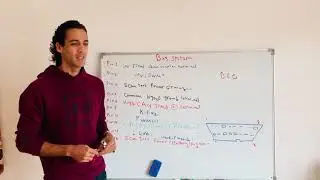 Automotive Network Bus System in Automotive شرح ال #automotive