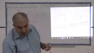 المتجهات في الفضاء ثلاثي الابعاد