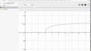 Scale parameter effect to Weibull distribution