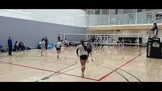 Rampage U18 vs Wolves Black