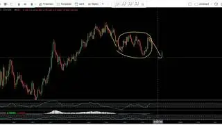 EUR/JPY Weekly Forecast 16th - 20th November 2020 EURJPY