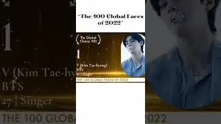 V THE GLOBAL ICON OF 2022 #bts #army #kimtaehyung