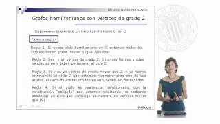 Grafos hamiltonianos con vértices de grado 2 | 38/42 | UPV