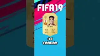 Chris Smalling (2010-2024) #chrissmalling #smalling #fifa #fut #ultimateteam
