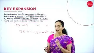 DAY 24 | NETWORK SECURITY | V SEM | B.C.A | KEY EXPANSION IN ADVANCED ENCRYPTION STANDARD | L21