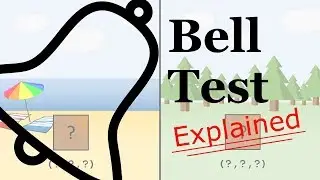 Bell Test: Disproving Local Realism