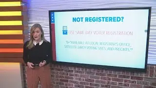 Voting reminders before Virginia's 2023 Election Day