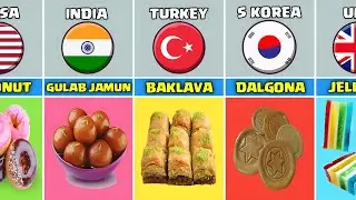 National Desserts From Different Countries