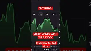 This STOCK Is Positioned For A MAJOR SURGE!! #investing