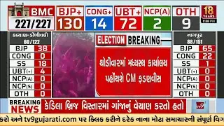 BJP's Massive BMC Win! Fadnavis Heads to Nariman Point for Epic Celebration | TV9Gujarati
