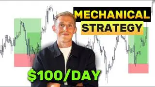 Тестирование стратегии XAUUSD вместе со мной | Торговая стратегия SMC на 2026 год