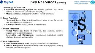 Ali Fatin PayPal Business Model