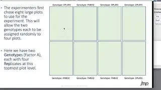 JMP Split Plots PCA -  &lsquo;How to Series&rsquo;