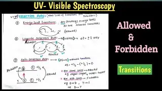 Selection Rule: Allowed & Forbidden Transitions in UV-Visible Spectroscopy|Laporte & Symmetric rule