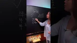Приставки ПРО- и ПРА- | Забирай файл СО ВСЕЙ ОРФОГРАФИЕЙ по ссылке в комментариях 👉🏻