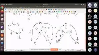 Lecture 1: 01-12-2021: Nitin Nitsure (formerly TIFR, Mumbai)