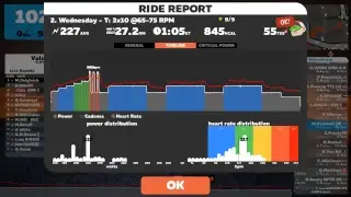 Zwift Workout 2. T: 3x10 @65-75 RPM