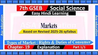Class 7 Social Science Chapter 19 Markets Easy Hindi Explanation | GSEB | Types of Markets