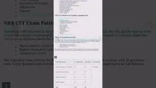 NRA CET 2024 Syllabus#Cet #nra