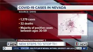 Latest COVID-19 numbers in Nevada