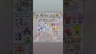 POSTER ON BIOMEDICAL WASTE MANAGEMENT/HOW TO DRAW POSTER#poster#biomedicalwaste#management#study