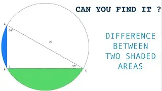 Interesting  Geometry problem