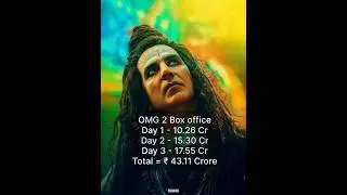 Gadar 2 Vs OmG 2 Vs Jailer Box office collection In India 🤩 | #gadar2 #omg2 #jailer #boxoffice