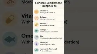 Skincare Supplement Timing Guide