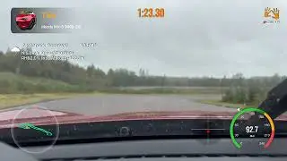 MOTOPARK RACEWAY in wet