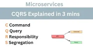 CQRS Designed Pattern Explained in 3 Minutes #springboot #microservicios