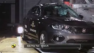 ⚠️Fiat Tipo 2017 Crash Test⚠️