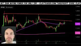 Топ-10 акций на 10 декабря 2025 года ($NCPL, $PAVS, $BYND, $OCG, $NVDA и другие!)