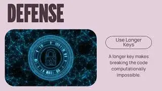 Unit 2   2 Cryptanalysis  The Science of Code Breaking