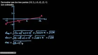 Puntos Colineales | Geometr&iacute;a Anal&iacute;tica
