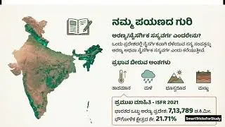 ಭಾರತದ ಅರಣ್ಯ ಸಂಪತ್ತು | INDIAN - FOREST RESOURCES | Cinematic Animation | History | How to 80/80 SSLC