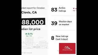 Clovis Housing Update