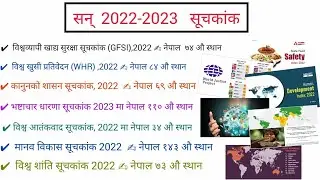 global index 2022-23 || Current Affairs || # सम-सामयिक 2079
