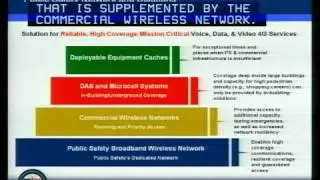 FCC's Webinar with State and Local Government Officials