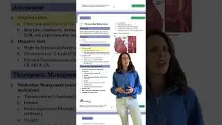 Понимание инфаркта миокарда (сердечного приступа) для студентов-медиков