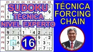 SUDOKU. Técnica de nivel experto: CADENA FORCING CHAIN
