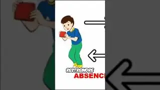 C'est quoi une application de Contrôle Parental ?