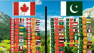 Those Countries Who support Pakistan Vs Canada|Countries That likes Pakistan or Canada|Comparison 
