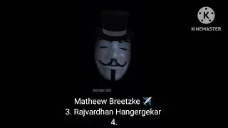 LSG*LSG will release players like* 1. David Miller ✈️ 2. Matheew Breetzke ✈️ 3. Rajvardhan Hangerg_*