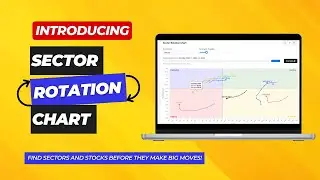 Sector Rotation Chart | Understand Sector Rotation in Stock Market | Find Sectors and Stocks