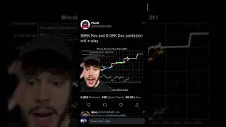 WILL BITCOIN HIT $90,000 IN NOVEMBER?