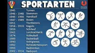 75 Jahre Turnerschaft Schwaz