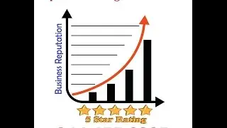 Reputation Marketing Phoenix&nbsp;&nbsp;&nbsp;&nbsp;- Fix Reputation